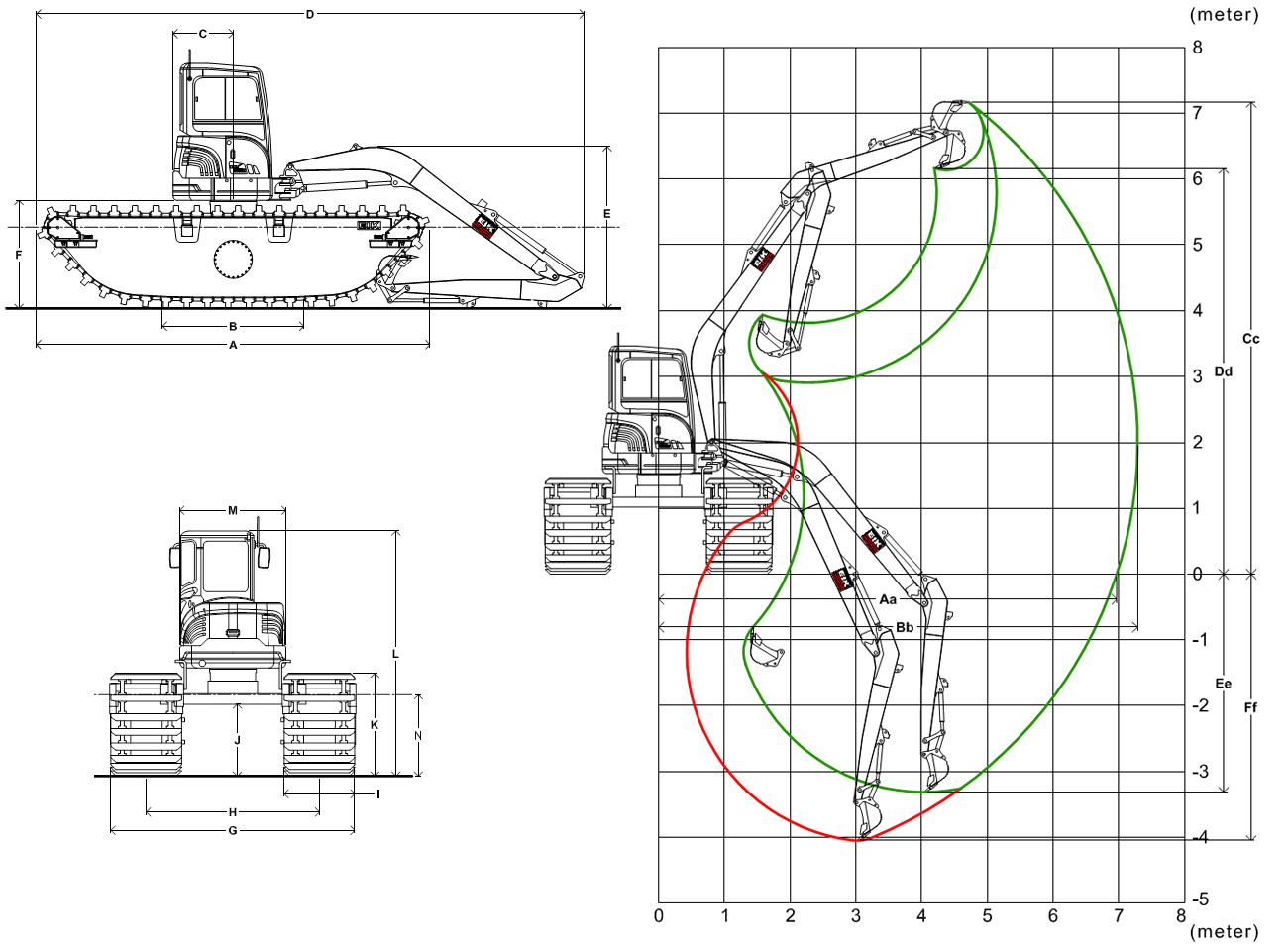 amphibious excavator EIK serie AM60